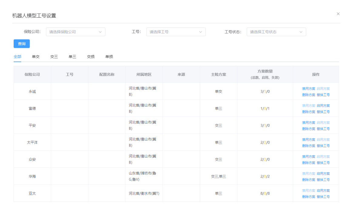 工号管理与实时检测