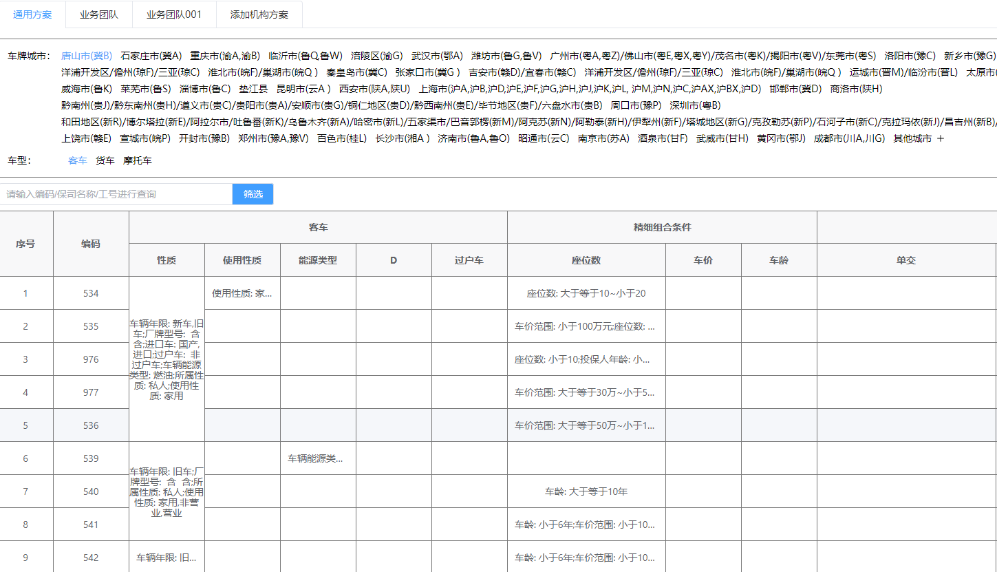 精细化方案配置
