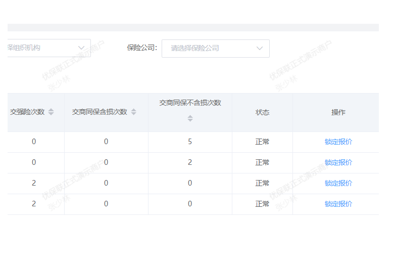 异常渠道一键管控