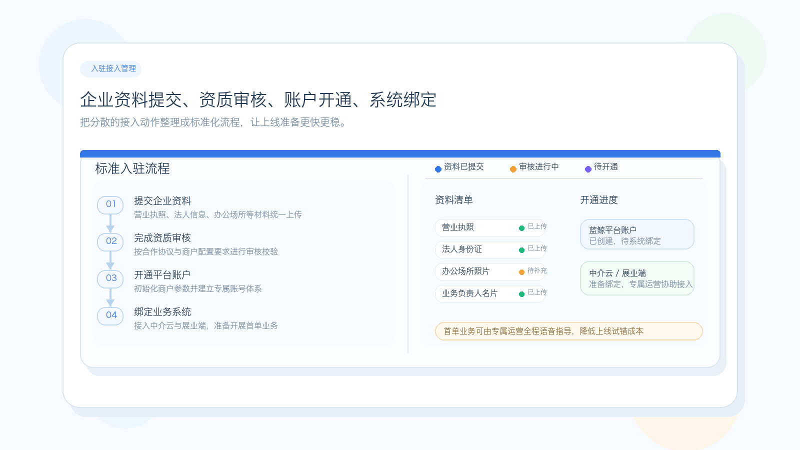 入驻接入管理