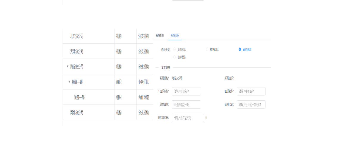 智能渠道管理及渠道分销政策管理 - 图1