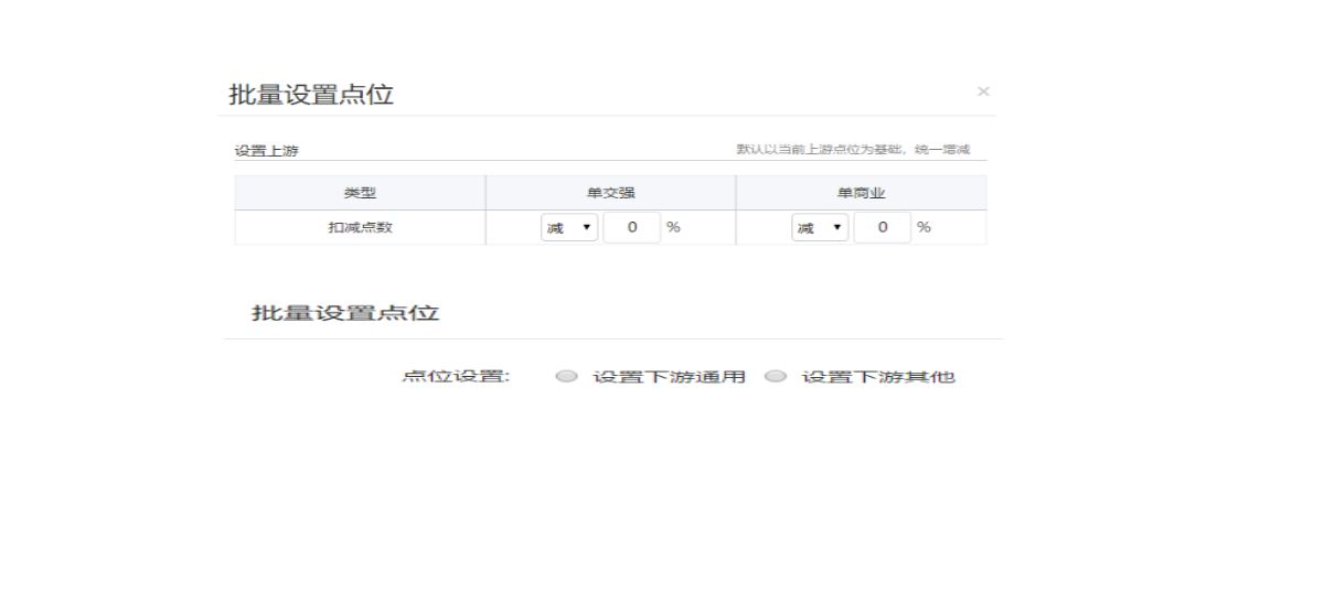 智能渠道管理及渠道分销政策管理 - 图3
