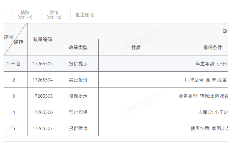 客户数据与风控管理