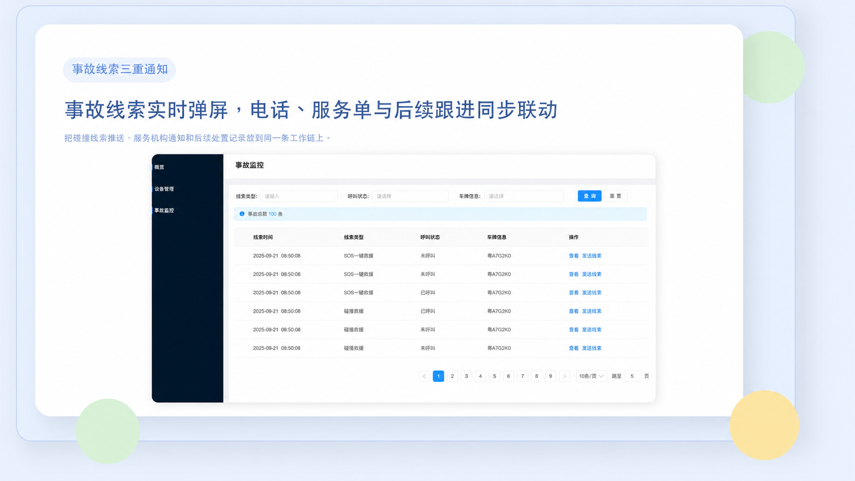 事故线索三重通知