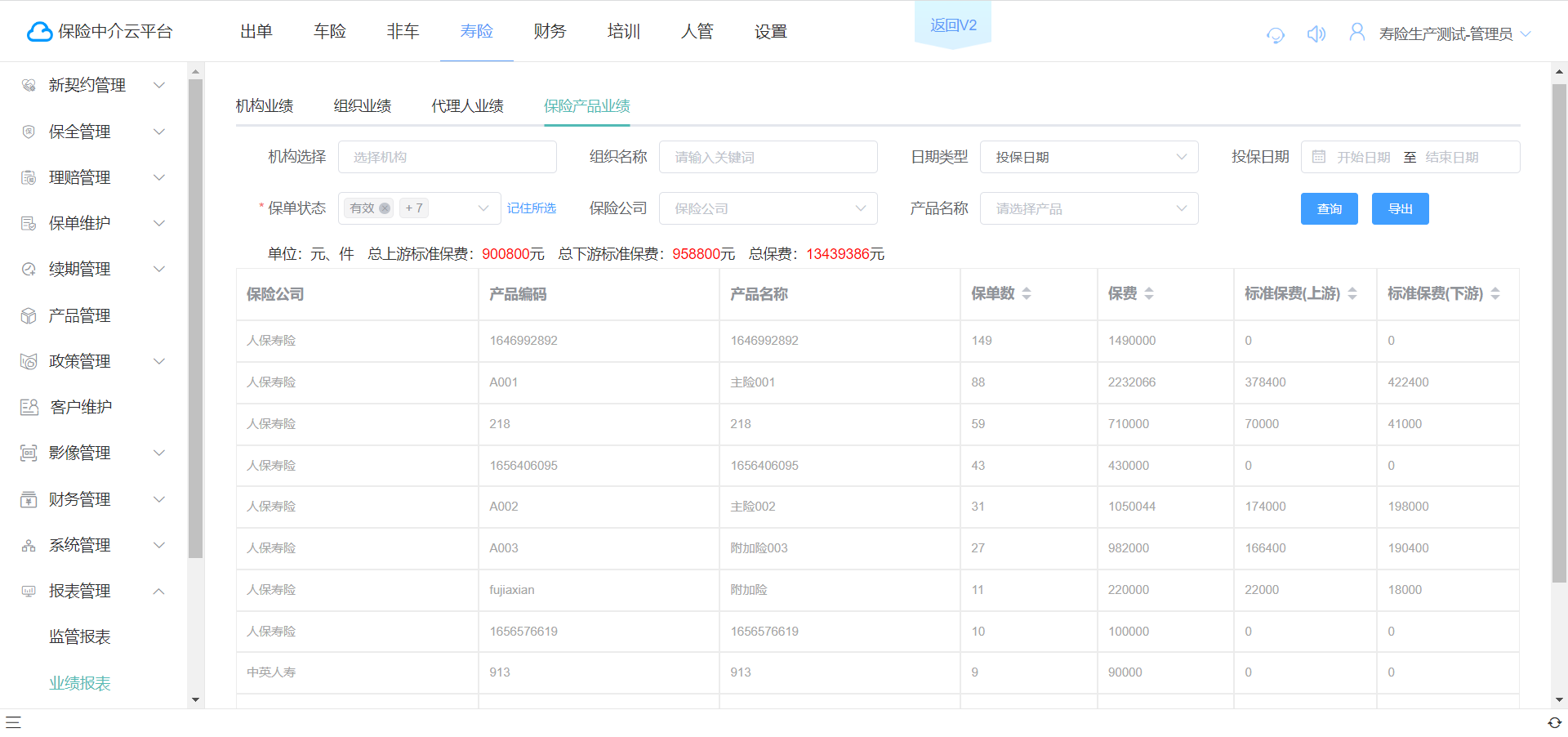 可视化报表管理
